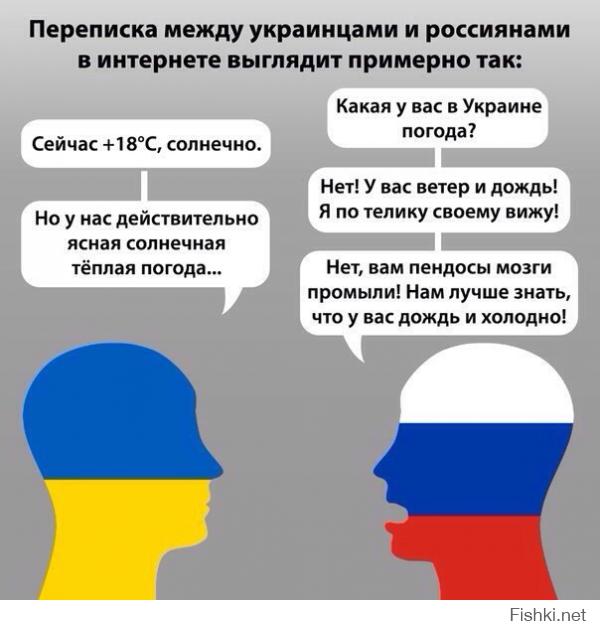 С ДР Потрашенко