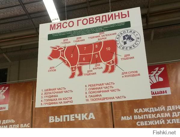 Открыли в России доселе невиданное животное и свободно продают его мясо.
Хотя, думаю, им-то простительно ) Руководство - французы, работники - башкиры )