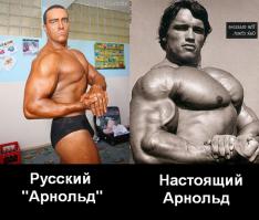 Arnold Schwarzenegger - Best Bodybuilder Ever 