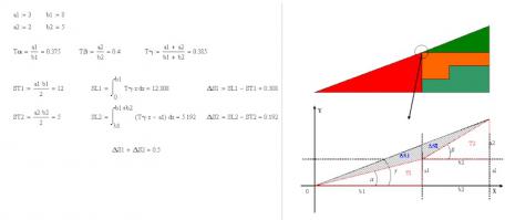 Кое-кто прогуливал геометрию.