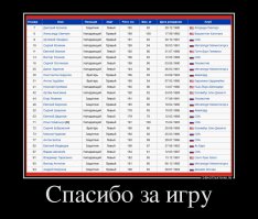 Инцидент с канадским гимном. Или  как все было на самом деле