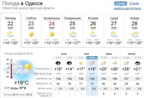 На что только люди не идут ради прохлады летом