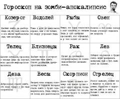 или такая ситуация: