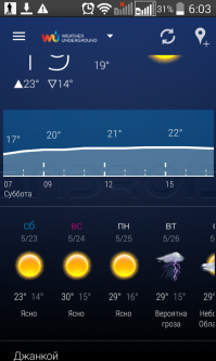 С завтрашнего дня в Крыму начинается пекло. В этом году, радует что природа нас не напрягала жарой в мае.Хотя море будет подольше прогреваться (