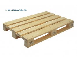 В вашем случае использан не европоддон!