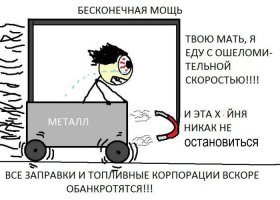 10 исторических изобретений, которые вы считали современными