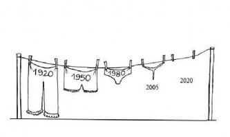 Эротические открытки из «ревущих двадцатых»