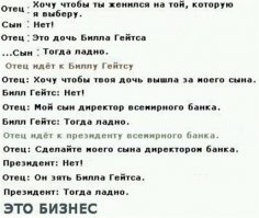 10 самых безумных идей для бизнеса