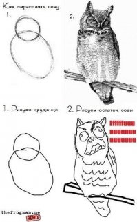 Как нарисовать реалистичный глаз карандашом