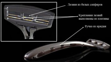 Zafirro Iridium - 5 297 160 руб.