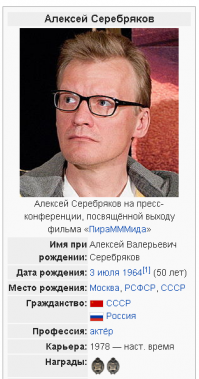 Серебряков Алексей Валерьевич