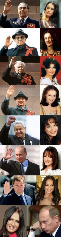 Вот с Софией Ротару действительно удивительно.
Может быть она просто ведьма?