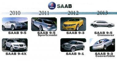 Ну не знаю, конечно на вкус и цвет как говорится , лично мне нравятся эти машины