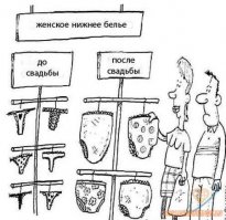 Женская пляжная мода 1920-х годов 