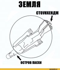 Да ладно у кого глобус живой, там серьезно так так попадает?
