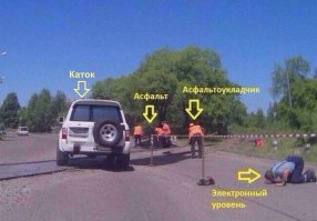 Подборка автоприколов. Часть 230