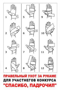 Про онанизм на подводных лодках, инструкция с иллюстрациями