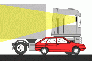 Специально,для очень трудных водятлов!!!