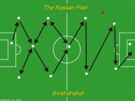 Групповое фото нашей футбольной сборной