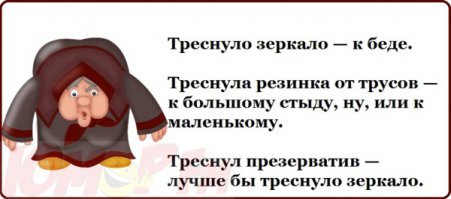 История советских презервативов