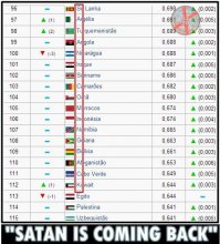 Смешные комментарии из социальных сетей 19.06.15