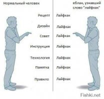 Как вытащить застрявший автомобиль в одиночку?