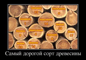 А Кержаков не попал...
