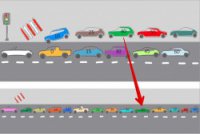 Не буду мучить вас формулами и арифметическими прогрессиями. Объясню на пальцах. Берем часть пробки с обочечниками и рассматриваем идеальную ситуацию. Первая машина трогается мгновенно, ее задержка 0 секунд. Следующая начинает движение через 5 секунд после первой - водителю нужно понять, что машина перед ним уехала и занять ее место. Не важно 5 секунд это, 5 микросекунд или даже 5 наносекунд. Просто допустим, что это 5 для наглядности.

Обочечнику, чтобы влезть в ряд, нужно тоже 5 наносекунд и 5 наносекунд, чтобы проехать вперед. Итого 10. Повторю, ситуация идеальная и каждого обочечника пропускают на дорогу через одну машину. Получается, что желтый пикап проехал с задержкой 0, за ней с обочины синий внедорожник за 10, потом голубая легковушка, спустя 5, затем, чтобы влезть коричневому обочечнику, нужно еще 10... и так далее. На машинах написано их время задержки после условного старта. Получается, что за 60 секунд могут проехать 9 машин.

Теперь мысленно прокопаем ров и выстроим автомобили в ряд. Каждая машина подъезжает за те же 5 секунд, но уже по порядку и без обочечников. За 60 секунд сдвинутся с места уже не 9, а... 13 авто. Вот почему теперь я еду, а не стою!


Обратите внимание, что третий (зеленый) обочечник с задержкой в 40 секунд, мог бы с таким же успехом стоять в три раза дальше, девятым на асфальте и подъехать к условному перекрестку за то же самое время. Третий на обочине или девятый на дороге!


Но это мы рассматривали идеальную ситуацию - обочечников пропускают через одного. В жизни же как минимум через двух-трех, в зависимости от того, насколько он наглый.

А, если учесть, что в реальности ситуация выглядит примерно так, как на картинке ниже, то не только задержки добропорядочных автовладельцев вырастут на порядок, но и движение по обочине, в большинстве случаев, не принесет временной выгоды. Хоть визуально автомобиль и будет стоять ближе.