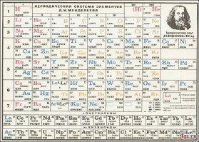 вот он настоящий состав