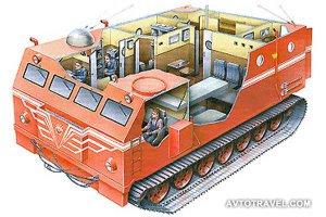 А вот самая удачная модель на сегодняшний день.