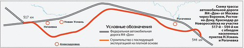 Вот еще данные с "V4don.info"

Московская область 48 км — 71 км (20 км — 117 км) альтернатива Каширское шоссе, от Московской кольцевой автомобильной дороги по Каширскому шоссе до развязки на км 117+000 — 106 км Распоряжение правительства от 14 ноября 2014 г. № 2271-р

Тульская область 225 км — 260 км (обход г. Богородицк) альтернатива Крутой Верх — г.Богородицк — Кузовка 34,4 км

287 км — 321 км (обход г. Ефремов) альтернатива Чернятино – Покровка – Пушкари 33,5 км

Липецкая область 330 км – 355 км (обход с. Яркино) альтернатива Бабарыкино — Яркино 24,2 км 355 км — 414 км (обход г. Елец) альтернатива Становое – Тростное – г. Елец – Буевка – Екатериновка – Тимирязевка 59,62 км 414 км — 464 км (обход с. Хлевное и г. Задонск) альтернатива Конь-Колодезь — Хлевное — Задонск 50 км

оронежская область 492 км — 517 км (обход г. Воронеж) альтернатива г. Воронеж 27 км

планируется запустить в 2016 году — 517 км — 544 км (обход нп. Новая Усмань и с. Рогачевка) альтернатива старая трасса М4 Дон проходящий через с. Нечаевка, с. Новая Усмань, с. Подклетное и с. Рогачевка — 27 км
планируется запустить в 20xx году — 544 км – 633 км (Воронежская область); Распоряжение правительства от 14 ноября 2014 г. №2267-р альтернатива — автомобильные дороги г. Курск — г. Воронеж — г. Борисоглебск, г. Курск — г. Борисоглебск — пос. Таловая — с. Бутурлиновка, г. Павловск — г. Калач — с. Бутурлиновка — 212 км Ростовская область планируется запустить в 20хх году - 777 км по 847 км альтернатива пока не определена планируется запустить в 20хх году — 877 км по 887 км (обход п. Тарасовский) альтернатива через Тарасовский планируется запустить в 20хх году — 933 км по 1024 км альтернатива пока не определена Краснодарский край планируется запустить в 20хх году 1119 км — 1189 км (1195 км) альтернатива Кисляковская — Каневская — Брюховецкая — Тимашевск — Краснодар альтернатива южный подъезд к г. Ростов-на-Дону — западный обход г. Ростов-на-Дону, автомобильная дорога г. Ростов-на-Дону (от М4 «Дон») — г. Азов, восточный обход г. Азова, г. Азов — станица Александровка — станица Староминская, станица Староминская — станица Ленинградская — станица Павловская, станица Октябрьская — станица Павловская — станица Новопластуновская, обход станицы Павловской — 214 км