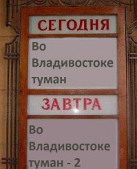 10 самых пасмурных и дождливых городов России