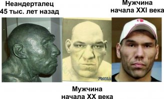 Как изменились мужчины за последние сто лет