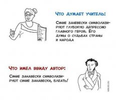 Рисунок означает просто рисунок, не надо усложнять)