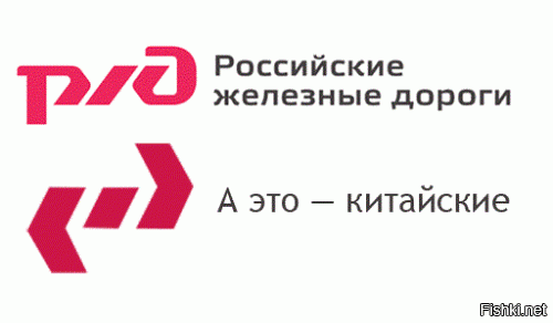 Конечно я гоню... Лишь бы мне подлецу,свою любимую Родину в плагиате лишний раз обвинить....