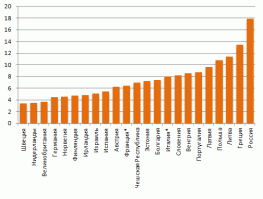 Чёрт, парень, да ты в корень зришь! Конечно, автор затеял эту статью ради геев, а не по поводу вот этой картинки.
Блин, и откуда вас столько повылазило, гомосятиной озабоченных...