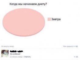 Смешные комментарии из социальных сетей 06.07.15
