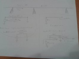 Ток может течь только в замкнутом контуре, ЛЭП изолированно от земли т.е. между ЛЭП и землей должен быть нулевой потенциал, но из-за влияния емкости проводов к земле и появляется возможность наведенки на проводе, если не будет емкости то придется тянуть 2 провода, вдоль разных фаз ЛЭП.
Можете проверить на автомобиле, сделайте 10 витков вокруг бронепровода и померяйте напругу, между концами провода и одним концом и массой, разные напряжения это и есть емкостная составляющая и трансформаторная, если один конец намотанной катушки подключить на массу то останется трансформаторная составляющая.