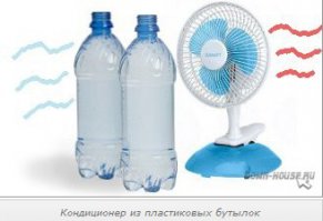 Старый действенный способ, 2 бутылки с обычной водой в морозилку до льда, а потом ставим перед вентилятором.