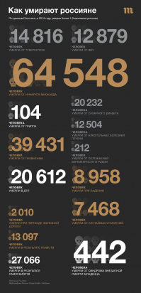 И немного оптимизма в этот грустный пост.