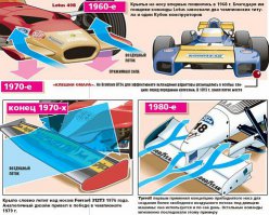 Не надо объяснять мне очевидные вещи. Я говорю не о технической необходимости, а о внешнем виде.