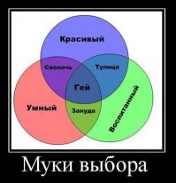 Идеальный мужчина, каким он должен быть?