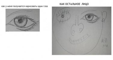 11 простых схем, которые помогут научить ребенка рисовать