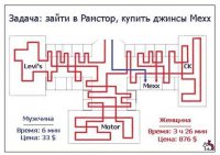 1 пункт по моему лучше так.Картинка ниже...
2 спорно
3-4 никак нет...
5-6 так точно...
7-8-9 не могу знать...
10 Однозначно Да...
Мы собирали вещи в отпуск
А папа в кучу всё сгребя
Упаковал три литра пива
В себя...
PS по картинке, не подошла по размеру, не вставилась...