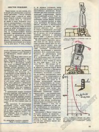 с раскрытием тайны автор опоздал лет на двадцать пять, как минимум:
"Техника - молодежи", январь 1989