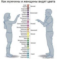 Милый каким цветом мне накрасить ногти?