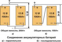 да какая разница какая ёмкость, нужно знать схему соединения внутри самого модуля. ты можешь взять 1 пальчиковую батарейку, это будет 1 модуль, током 1мА и напряжением 1.2вольта. Заряжать её можно 0.7С разряжать 1С.
Возьми 4 маленькие батарейки напряжением 0.6вольта, и током 0.5мА,
соедини последовательно две получишь 1.2 вольта и ток 0.5мА, и два таких модуля соедини ещё раз только паралельно, получишь 1.2 вольта, и ток 1мА но Заряжать её можно будет током уже 1.4С а разряжать 2С. И так далее.