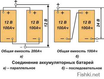 да какая разница какая ёмкость, нужно знать схему соединения внутри самого модуля. ты можешь взять 1 пальчиковую батарейку, это будет 1 модуль, током 1мА и напряжением 1.2вольта. Заряжать её можно 0.7С разряжать 1С.
Возьми 4 маленькие батарейки напряжением 0.6вольта, и током 0.5мА,
соедини последовательно две получишь 1.2 вольта и ток 0.5мА, и два таких модуля соедини ещё раз только паралельно, получишь 1.2 вольта, и ток 1мА но Заряжать её можно будет током уже 1.4С а разряжать 2С. И так далее.