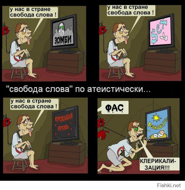 Краткая инструкция