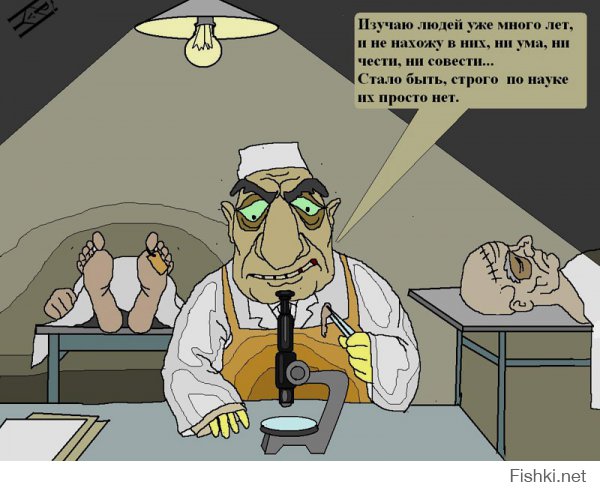 Краткая инструкция